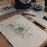 Veilig en functioneel wonen en werken